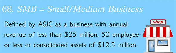 What does SMB mean?