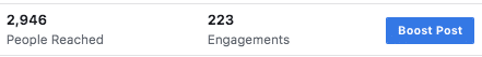 Views on Facebook