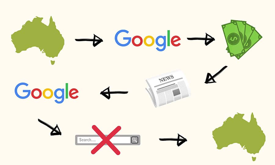 Google Turns Off Australian Search Engine