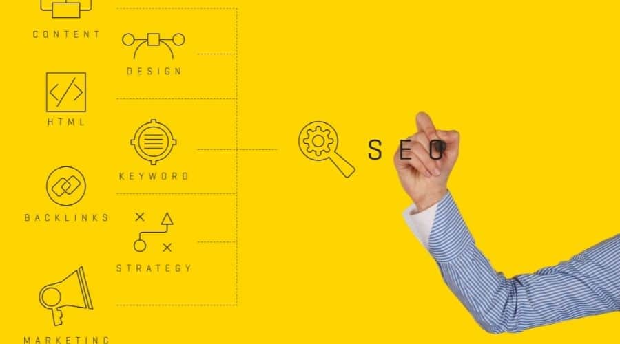 Top SEO Terms Explained