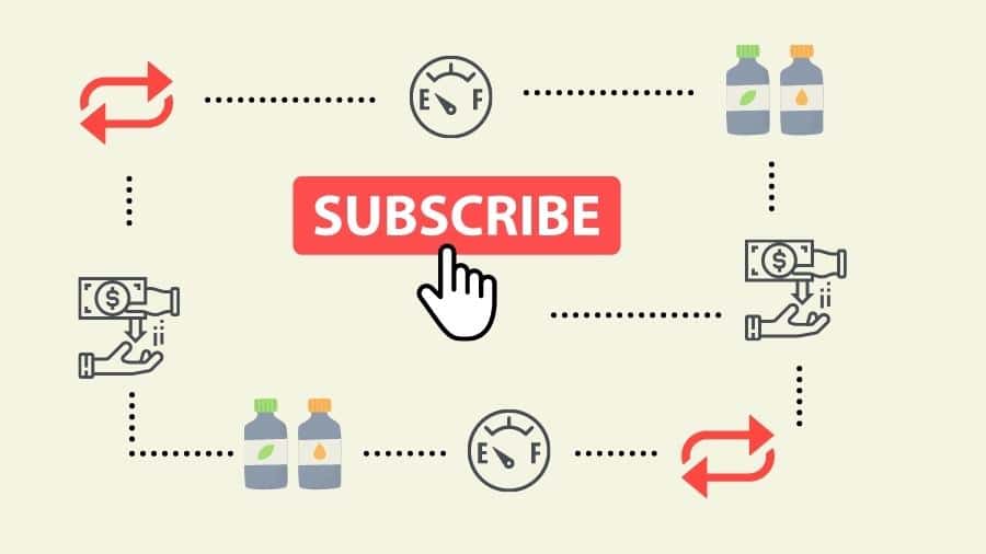 Subscription Business Model